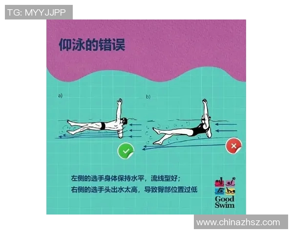 仰泳比赛中的心理准备技巧与自我调节策略分析