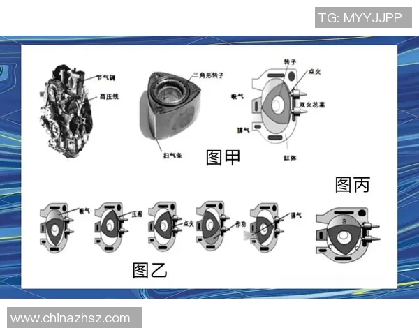 以活塞为核心探索汽车发动机的工作原理与技术创新