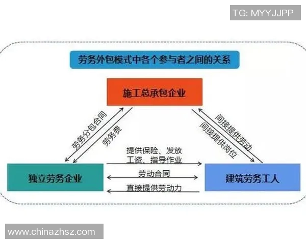 西安篮球队意识提升与团队协作的深度探讨与分析