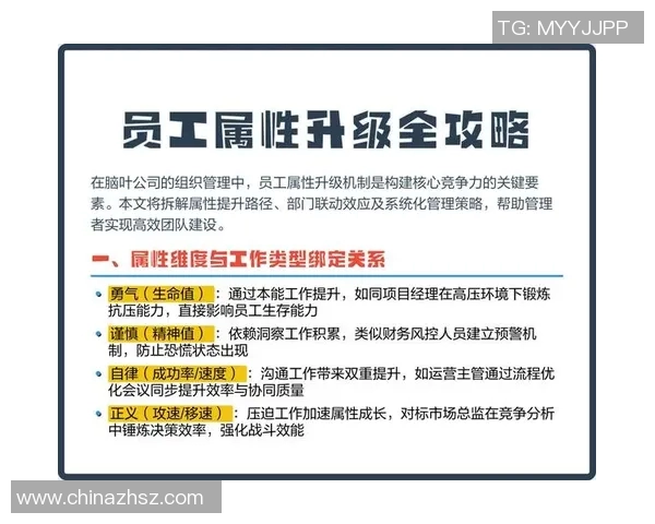 提升企业核心竞争力的战略路径与实施方案分析