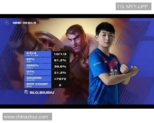 CSGO战术解析:BLG战队防反体系的深度剖析与实战应用 CSGO战术解析:BLG战队防反体系的深度剖析与实战应用