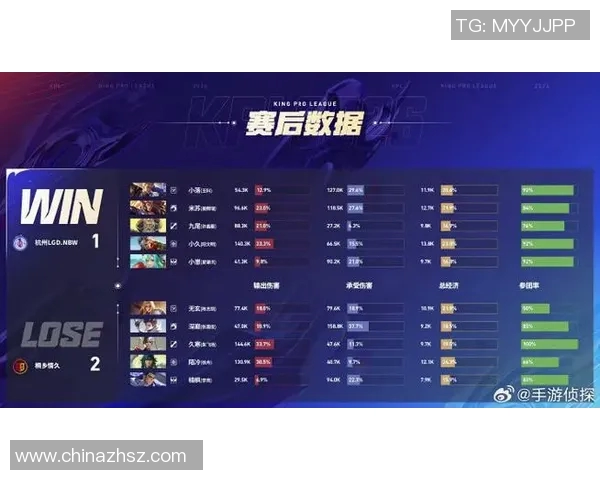 DOTA2最新节奏排行榜揭晓WE战队荣登第9名引发热议 DOTA2最新节奏排行榜揭晓WE战队荣登第9名引发热议